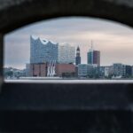 Top 7 Anti-Phishing-Lösungen für Unternehmen in Hamburg 2026